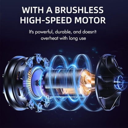 Cordless Turbo Jet Blower 2.0 – 230mph Turbine Air Duster | Leaves, Car, – ⭐⭐⭐⭐⭐