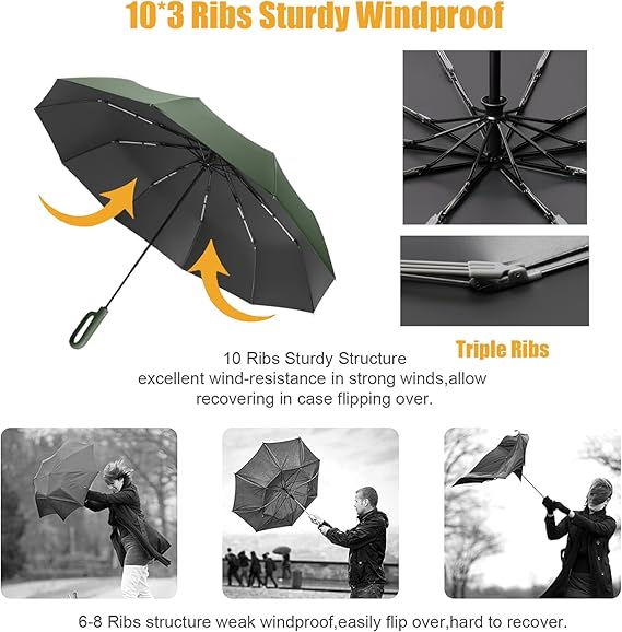 Compact Folding Umbrella – Auto Open/close, Uv & Rain Protection, Triple Rib –